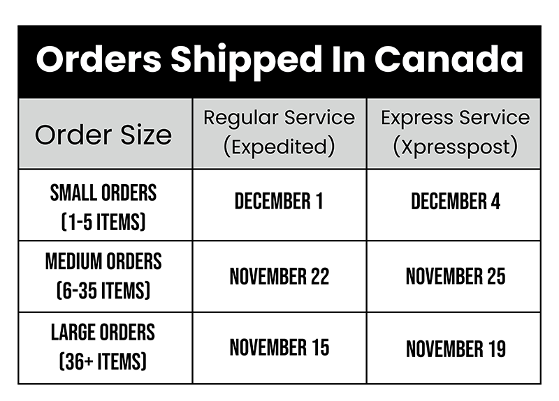 Canada 2021 Holiday Order Deadlines